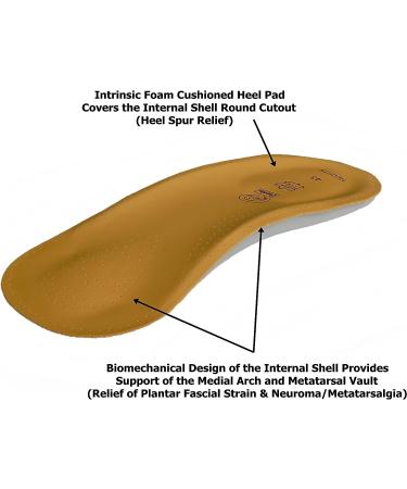 Cushioned Dress Sport Orthotic Arch Support Insoles - Euro 40 (Women's 8.5-9 / Men's 6.5-7) - Buy Online on GoSupps.com