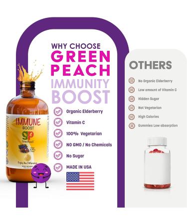 Organic Elderberry Kids Immune Support Syrup - Vitamin C D E Zinc | Immune Defense Booster for Toddlers | Vegetarian Formula - No Added Sugar - Buy Online on GoSupps.com