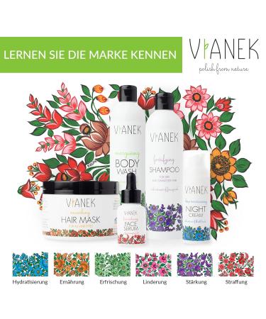 VIANEK Intensive Regenerating Hair Mask for Dark Colored Hair - Vegan Natural Cosmetics - 150ml - Buy Online on GoSupps.com
