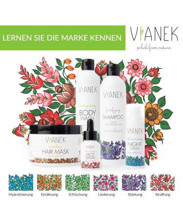 Vianek Smoothing & Moisturizing Body Peeling - Vegan Natural Scrub for Back Acne Impure Skin & Ingrown Hairs - 265g - Buy Online on GoSupps.com
