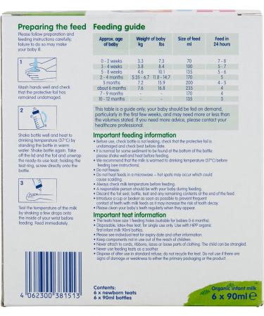 HiPP Organic 1 First Infant Baby Milk Ready to feed liquid formula starter pack From birth (6 x 90ml bottles) 540 ml (Pack of 1) - Buy Online on GoSupps.com