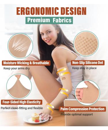 MGANG Lymphedema Compression Arm Sleeve & Gauntlet - 15-20 mmHg Support Pain Relief for Women & Men - Beige Medium - Buy Online on GoSupps.com