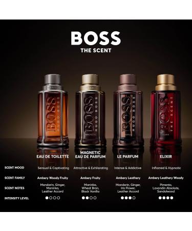 Hugo Boss The Scent Eau de Toilette Ambery Men's Cologne With Notes of Ginger Manika Fruit & Leather Accords Long Lasting Fragrance 3 piece set 2(3.3floz.+0.33floz.+3.3floz.) - Buy Online on GoSupps.com