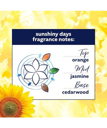 Comfort Sunshiny Days Fabric Conditioner - 4.8L (160 Washes) Orange - Long-lasting Freshness for 100 Days - Pack of 1 - Buy Online on GoSupps.com