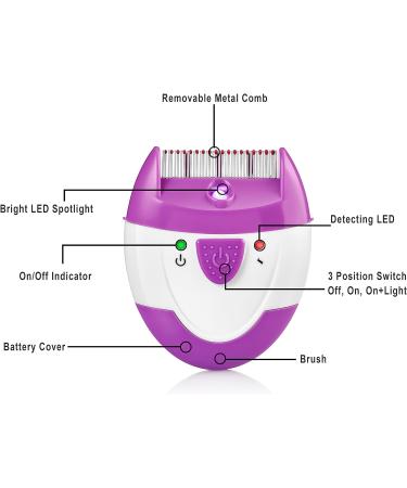 Electronic Lice Comb - Detects & Destroys Lice Instantly - Chemical-Free - Buy Online on GoSupps.com