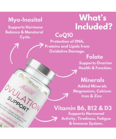Ovulation Support Supplement: Myo-Inositol, CoQ10, Folic Acid, Vitamins & Minerals - Women's Fertility, Hormone Balance, Ovarian Support - PCOS Capsules - 120 Capsules UK Made - Buy Online on GoSupps.com