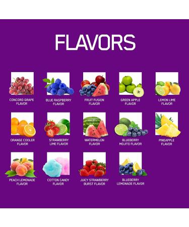 Optimum Nutrition Amino Energy - Cotton Candy Pre Workout Powder with Green Tea, BCAA, Amino Acids, Keto Friendly Formula, Green Coffee Extract - 30 Servings - Buy Online on GoSupps.com