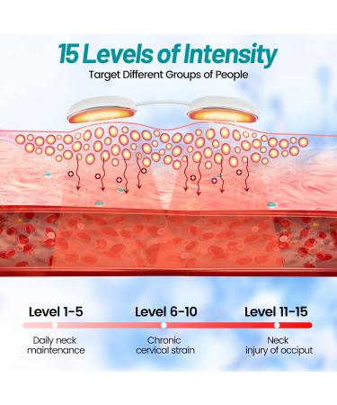 Top Neck Massage Device with Heat - 4 Modes 15 Intensity Levels Perfect for Men & Women | International Shipping Available - Buy Online on GoSupps.com