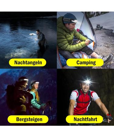 Buy 350 Lumen USB Rechargeable LED Headlamp - IPX4 Waterproof 5 Light Modes for Jogging & Running - Buy Online on GoSupps.com