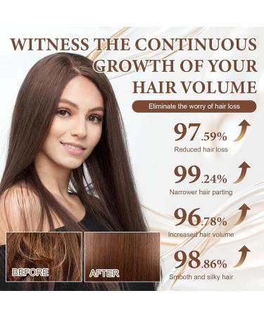 Micro Infusion Cheveux Colagea Micro Infuse Cheveux Homme Repousse Cheveu-x Favorise Pousse Chev-eux Rend Cheveu-x Plus pais Fortifie Racines(5ml*3) - Buy Online on GoSupps.com