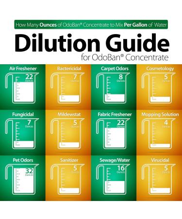 OdoBan Disinfectant & Aroma Eliminator - Set of 2 14.6oz Continuous Spray & 1 Gallon Cleaning Concentrate Cotton Breeze Scent - International Shipping Available - Buy Online on GoSupps.com