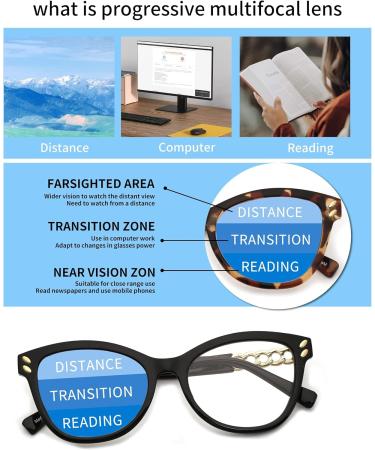 Buy JM Progressive Multifocus Cat Eye Reading Glasses for Women - Blue Light Blocking Tortoise +2.0 - International Shipping Available - Buy Online on GoSupps.com