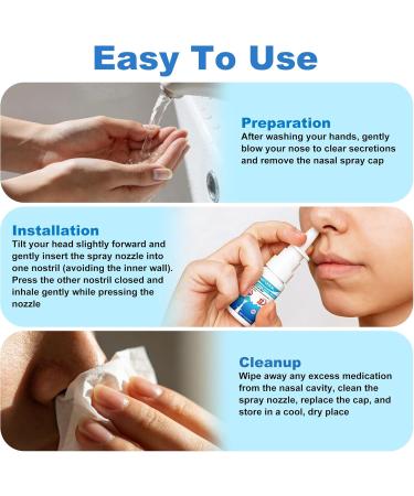 GIGAHEAL Nasal Decongestant Spray - Relieves Blocked Nose Headache & Sinus Pressure (30ml) - Buy Online on GoSupps.com