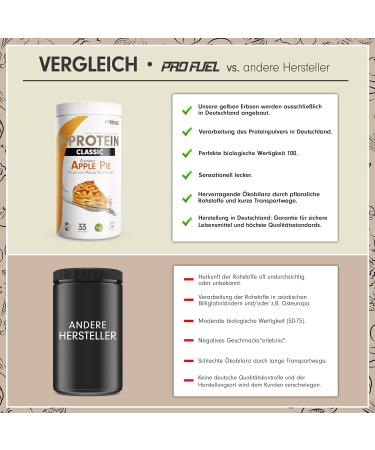 Vegan Protein Powder Apple Pie 1kg - 73.3% Pea Protein | Soy & Wheat-Free Vegan Shake | Optimal Protein Value - Buy Online on GoSupps.com