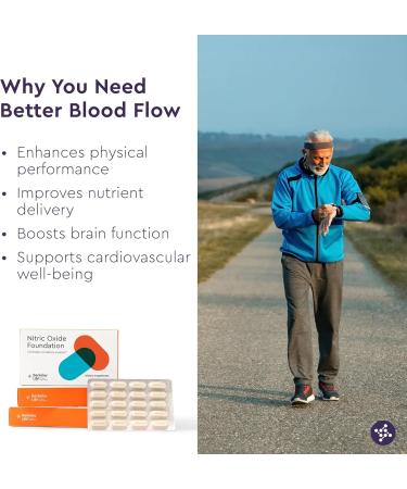 Berkeley Life Professional Nitric Oxide Booster & Test Strips - 20 Day Supply - International Shipping Available - Buy Online on GoSupps.com