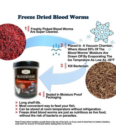 Blood Worms 0.5 oz - 100% Natural Freeze Dried Aquarium Fish Food - High Protein Betta, Goldfish, Cichlid, Guppy, Discus, and Turtle Food - Buy Online on GoSupps.com