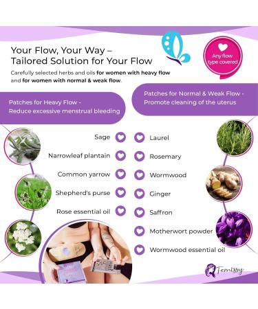 Flow-Specific Herbal Heat Patches for Menstrual Cramp Relief - Heavy Flow - 10 Pack | 8 Hours Adjustable Heat Therapy for PMS Comfort - Buy Online on GoSupps.com
