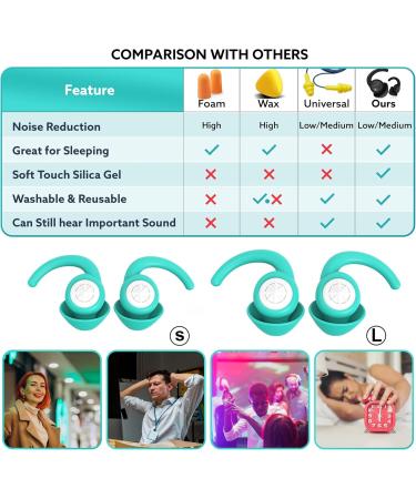 Buy Best Ear Plugs for Sleeping - Noise Cancelling Reusable Travel Case - Silicone Ear Plugs for Concert & Work - 2 Pairs Green - Buy Online on GoSupps.com