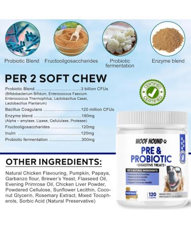 Woof Hound Pre & Probiotics for Dogs 120 Chews Supports Gut & Digestive Health Itchy Skin Healthy Bowel Movement Natural ingredients Allergy Itch Relief For All Breeds - Buy Online on GoSupps.com