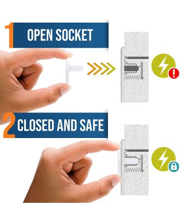 Wappa Baby Outlet Covers (50 Pack) | Childproof Plug Protectors for Home & Office | Easy Installation | Protect Toddlers & Babies | White 50 Count - Buy Online on GoSupps.com