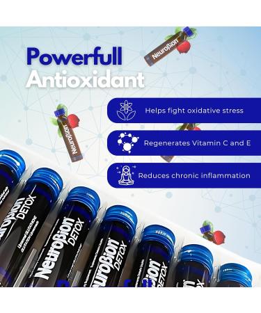 Neurobion Detox Liposomal Glutathione Liquid - 10 Vials | Boost Immunity & Antioxidants | International Shipping Available - Buy Online on GoSupps.com