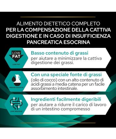 CANINE VET PRO PLAN IN GASTROINTESTINAL 1.5KG - Buy Online on GoSupps.com