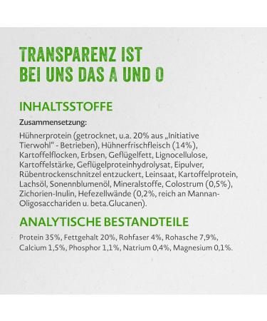 Mera Cat Kitten Chicken Advantage Pack 2.2kg - Grain-Free Dry Food for Adolescents with High Meat Content - Buy Online on GoSupps.com