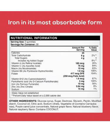Iron Gummies for Women and Men - Mixed Berry Flavor with Vitamin C, Zinc, Folic Acid & B Vitamins - 60 Chewable Vegan Iron Supplements for Anemia - Buy Online on GoSupps.com