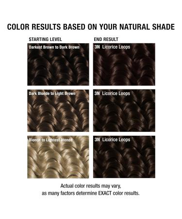 All About Curls 3N Licorice Loops Hair Color - Dark Brown Permanent Dye for Curly Hair | 100% Grey Coverage & Nourishing Serum - Buy Online on GoSupps.com