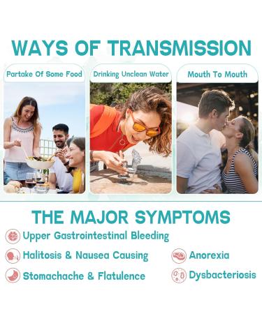 Buy H Pylori Test Kit - Accurate Home Testing for Helicobacter Pylori Fast Results & International Shipping - Buy Online on GoSupps.com