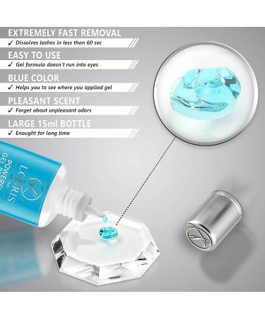 LONRIS Fast Gel Remover 15ml - No-Burn Formula | Dissolves Lash Adhesive in 1-2 Minutes | Thick Consistency, Blue Color | Odorless Eyelash Extension Supply - Buy Online on GoSupps.com