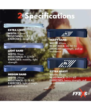 FX FFEXS Pull Up Assistance Bands Set - Elastic Resistance Bands for Men & Women - 5 Band Blue Set for Fitness & Stretching Workouts - Buy Online on GoSupps.com