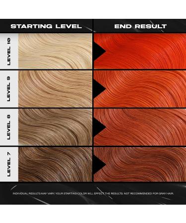 XMONDO Color Super Orange Hair Healing Semi Permanent Color - 8 Fl Oz Vegan Formula with Hyaluronic Acid, Vegetable Proteins, and Bond Building Technology - Buy Online on GoSupps.com