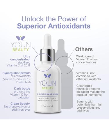YOUN Beauty 20% Vitamin C Face Serum - Hydrating Antioxidant with Hyaluronic Acid & Vitamin E by Dr. Anthony Youn | 2 Oz - Buy Online on GoSupps.com