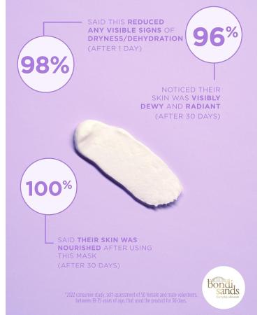 Bondi Sands Face Glaze Hydrating Cream Mask | Enriched with Hyaluronic Acid + Suitable for sensitive skin | Vegan + Cruelty Free |75ml /2.53 Oz - Buy Online on GoSupps.com