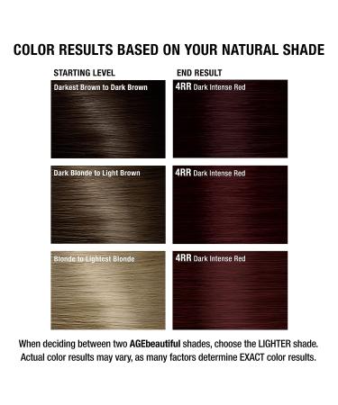 AGEbeautiful 4RR Dark Intense Red Hair Color Dye | Professional Salon Color with 100% Gray Coverage - Buy Online on GoSupps.com