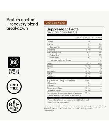 Momentous Recovery Grass-Fed Whey Protein Powder - 20 g Post-Workout Whey Isolate Protein - NSF Certified for Sport - Gluten-Free - 15 Servings - Chocolate - Package May Vary Chocolate 1.43 Pound (Pack of 1) - Buy Online on GoSupps.com