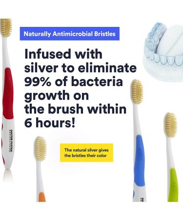 MOUTHWATCHERS Manual Toothbrushes - 20 Count - Floss Bristle Silver - Clean Teeth, Doctor-Designed - Buy Online on GoSupps.com