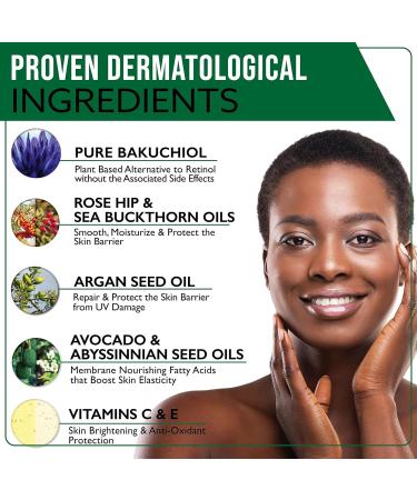 Vegan Cold Pressed Bakuchiol Moisturizing Facial Oil + Rose Hip Abyssinica Argan & Sea Buckthorn Plant Oils Vitamin E & C. Bakuchiol is Nature's Non-Irritating Retinol Alternative. Dry-Skin Defence 100% Preservative Free Sensitive Skin Safe. Made in Canad - Buy Online on GoSupps.com