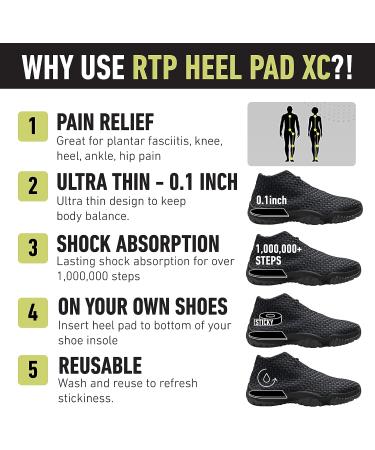 RTP Athletic Heel Pad XC Instant Pain Relief - Medium (Pack of 1) | Best for Heel Pain - Buy Online on GoSupps.com