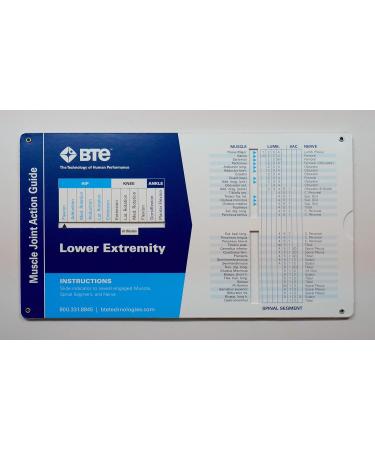 BTE Muscle Joint Action Guide (MJAG) | Optimize Performance & Recovery | International Shipping Available - Buy Online on GoSupps.com