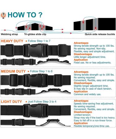 Buckles Straps Set of 1 inch: 10 pcs Quick Side Release Plastic Buckle Dual Adjustable + 12 Yard Black Nylon Webbing Strap Band + 20 pcs Tri-glide Slide Clip  No Sewing Required Heavy Duty Durable 1 inch 31 - Buy Online on GoSupps.com
