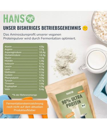  Hans HANS Brainfood Organic Fermented Pea Protein Powder ULTRA Creamy 90% Neutral 1 kg Creamy vegan protein powder with an optimal amino acid profile and high soluble content Powder - Buy Online on GoSupps.com