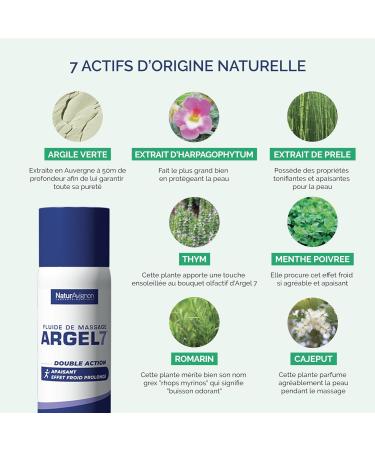 NaturAvignon Argel 7 gel de massage g nes articulaires et contracture musculaire | argile verte harpagophytum | Creme massage genoux douleur dos | effet cryoth rapie et relaxation | Spray 125mL 125 ml (Lot de 1) - Buy Online on GoSupps.com