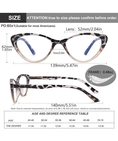 EYEURL Cat Eye Reading Glasses for Women - 4-Pack Blue Light Blocking Anti-Glare Readers (1.5x) - Shop Internationally - Buy Online on GoSupps.com