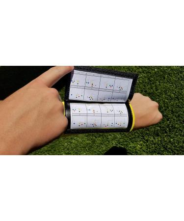 Football Play Wristbands - QB Wristband 5 Pack - Interactive Y23 - Buy Online on GoSupps.com