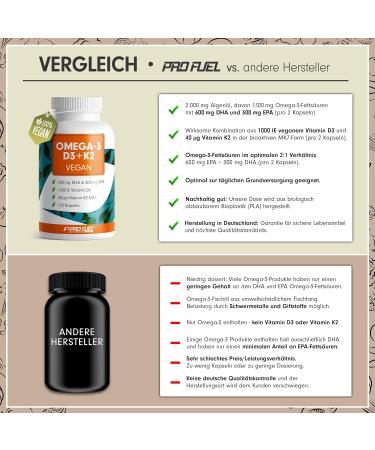 Omega-3 Vegan + D3 & K2 Capsules (240x) - 1100mg Algae Oil 600mg DHA 300mg EPA 1000 IE Vitamin D3 & 40 g K2 - High Dose Lab Tested Omega-3 Supplement - Buy Online on GoSupps.com