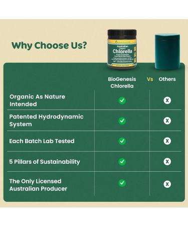 Biogenesis Full-Spectrum Nutrition Kit: Organic Chlorella Powder (200g) & SuperGreens Mini Tablets (300 ct) | Australian Grown Wheatgrass & Barley Grass Blend | Vegan Immune Support & Daily Energy - Buy Online on GoSupps.com