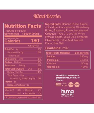 Huma Recovery Protein Smoothie 6 Pack of 15g Collagen & Whey Post Workout Drink Electrolytes & Real Fruit Mixed Berry 4.97 oz - Buy Online on GoSupps.com