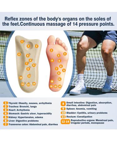 Heel and Arch Pain Relief Gel Massage Insoles - 3/4 Length for Men & Women | Comfort & Support | International Shipping Available - Buy Online on GoSupps.com